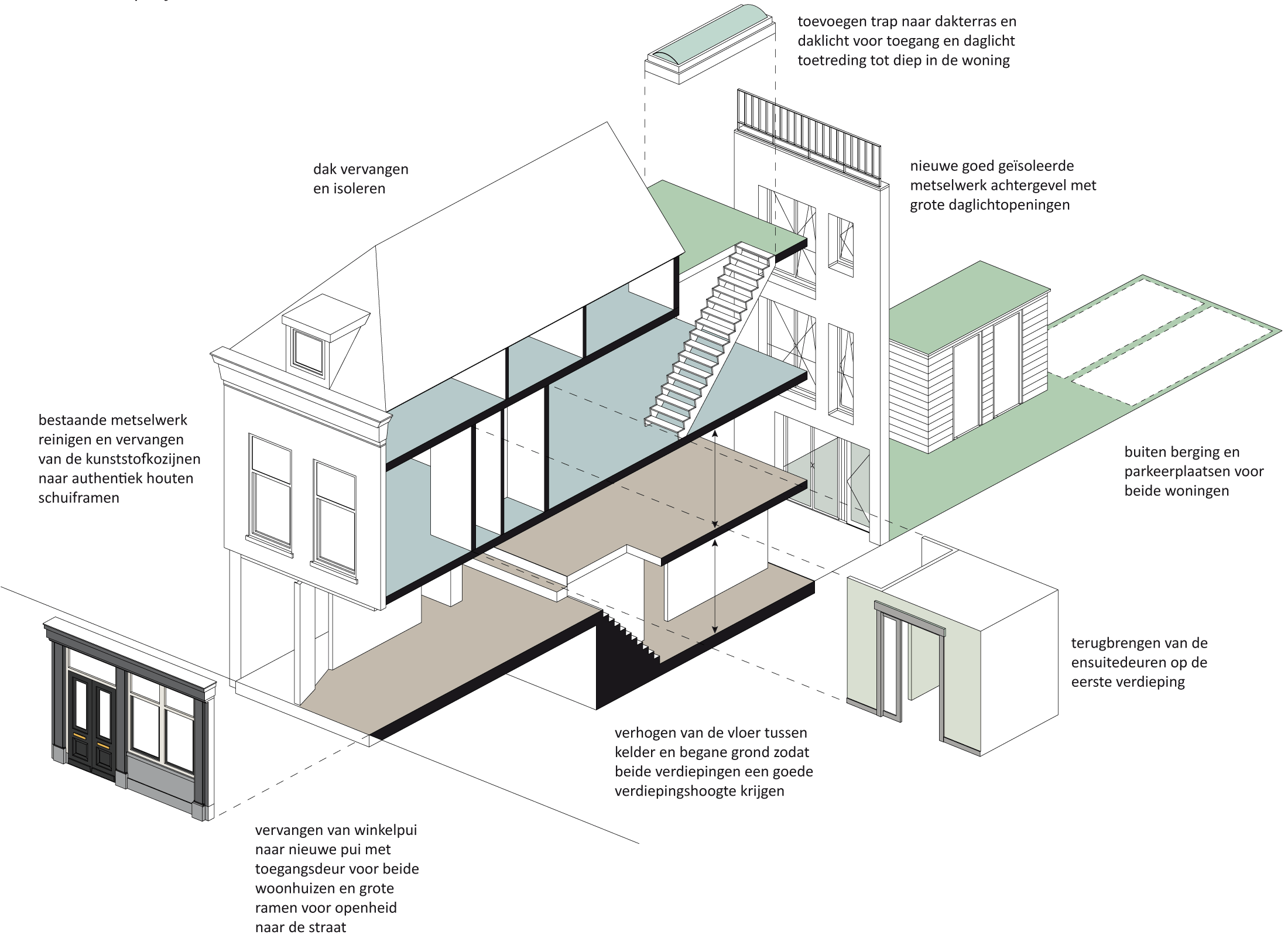 wonen-in-winkels-schiedam-architect